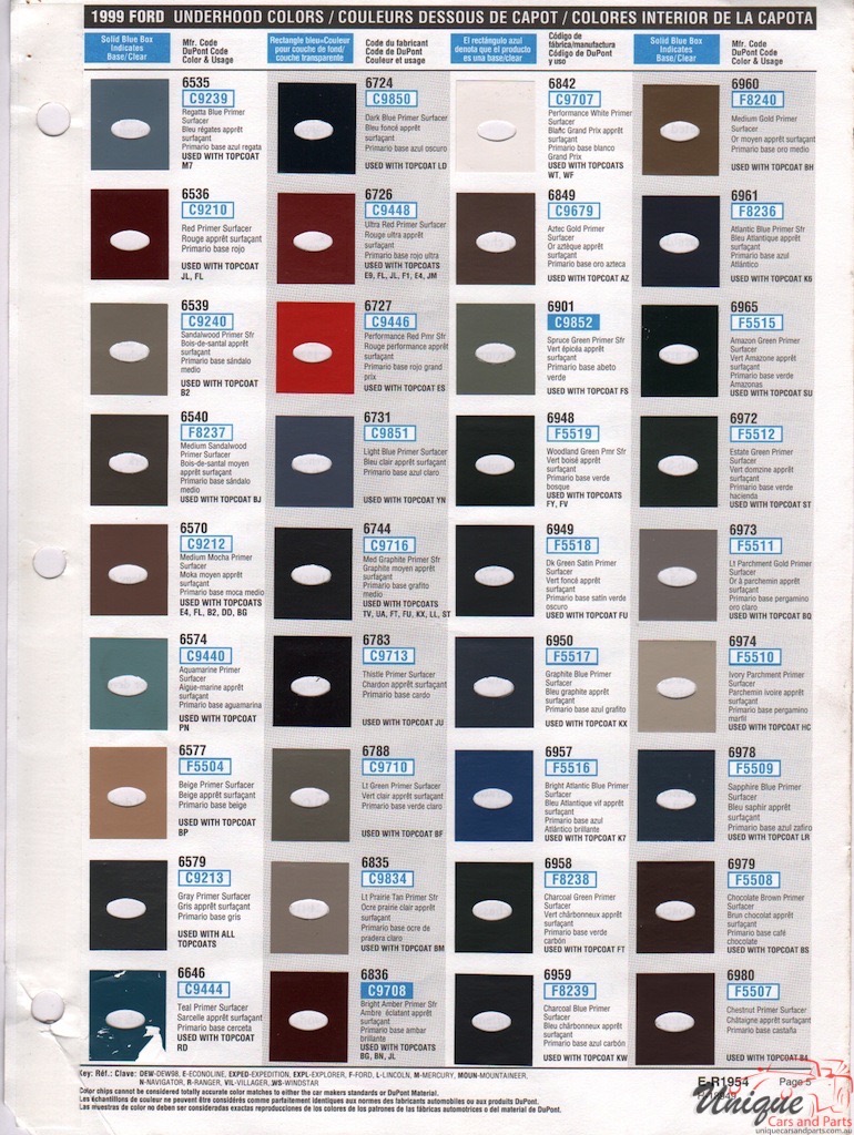 1999 Ford Paint Charts DuPont 5